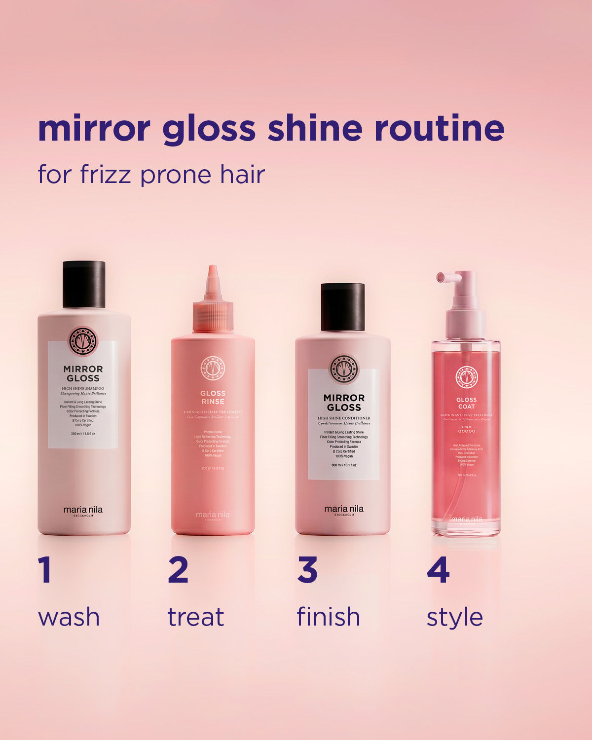 Mirror Gloss Conditioner Travel
