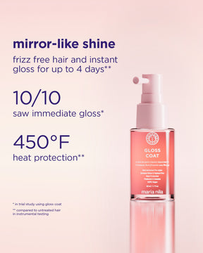 Maria Nila Gloss Coat travel sized bottle with product features on a pink background
