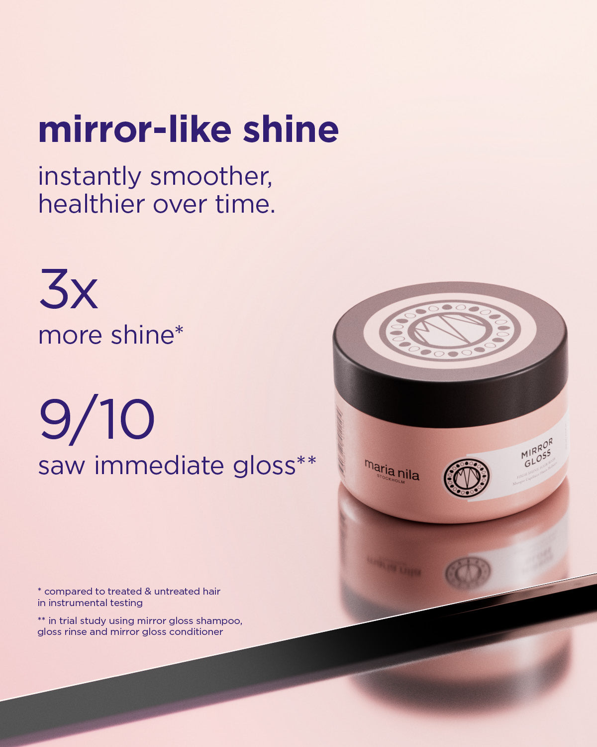 Maria Nila Mirror Gloss hair mask with text highlighting mirror-like shine on a pink background