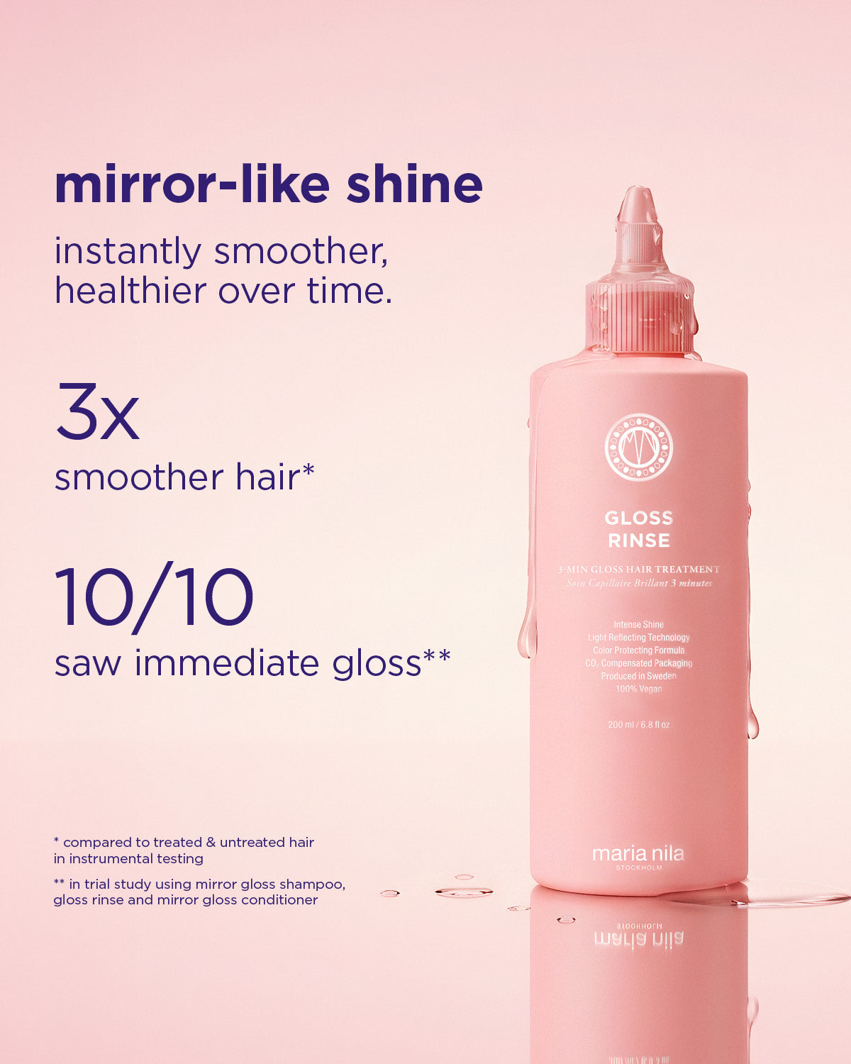 Pink bottle of Maria Nila Gloss Rinse with text on a pink background