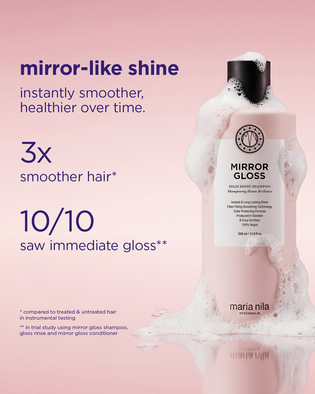 Mirror Gloss Shampoo