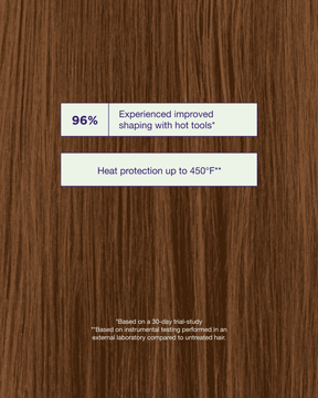 Shaping Heat Spray product claims